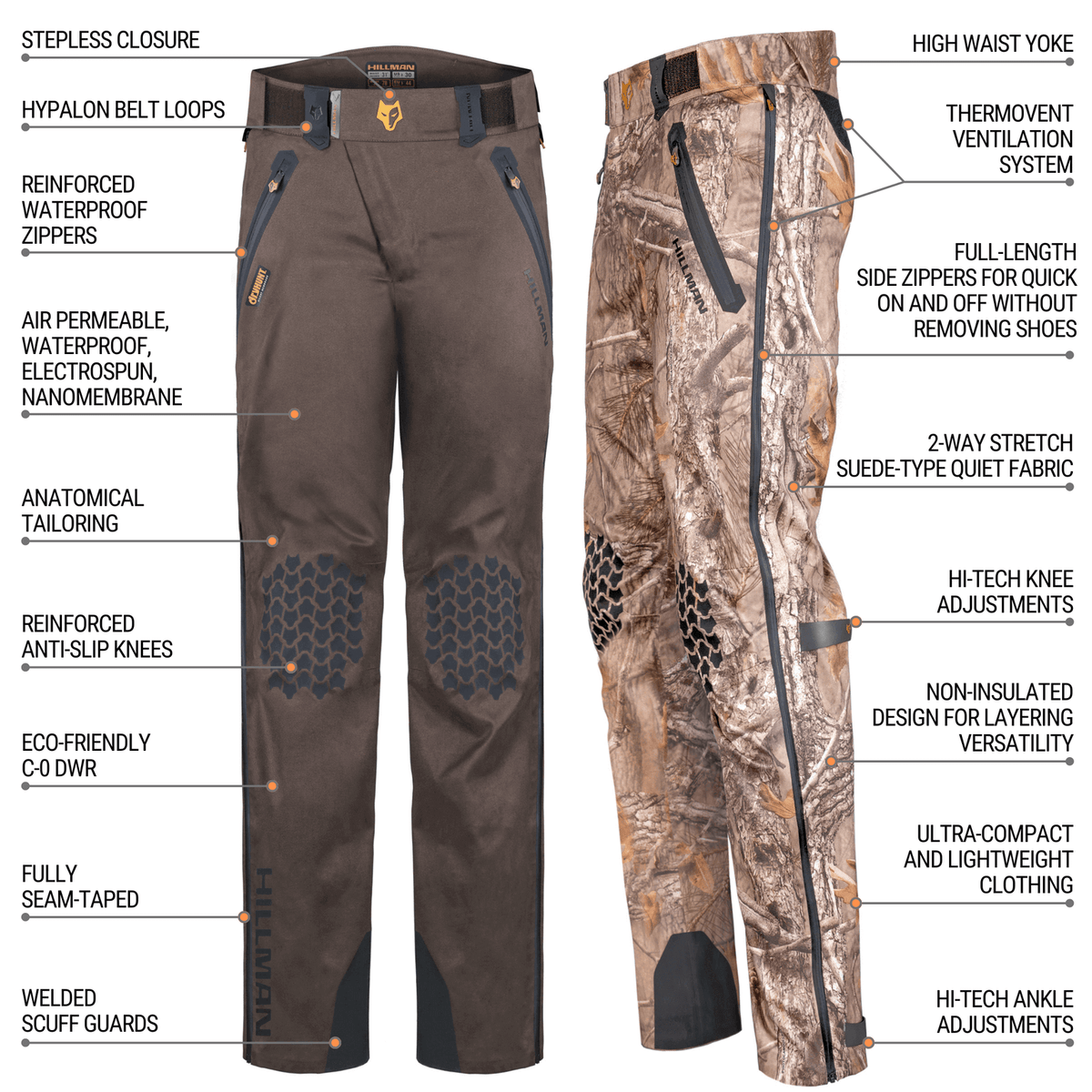 Two pairs of rugged, outdoor pants are shown. The left pair is brown with black knee patches, featuring waterproof zippers, anatomical tailoring, and reinforced knees. The right pair has a camouflage pattern with a ventilation system and quick side zippers.
