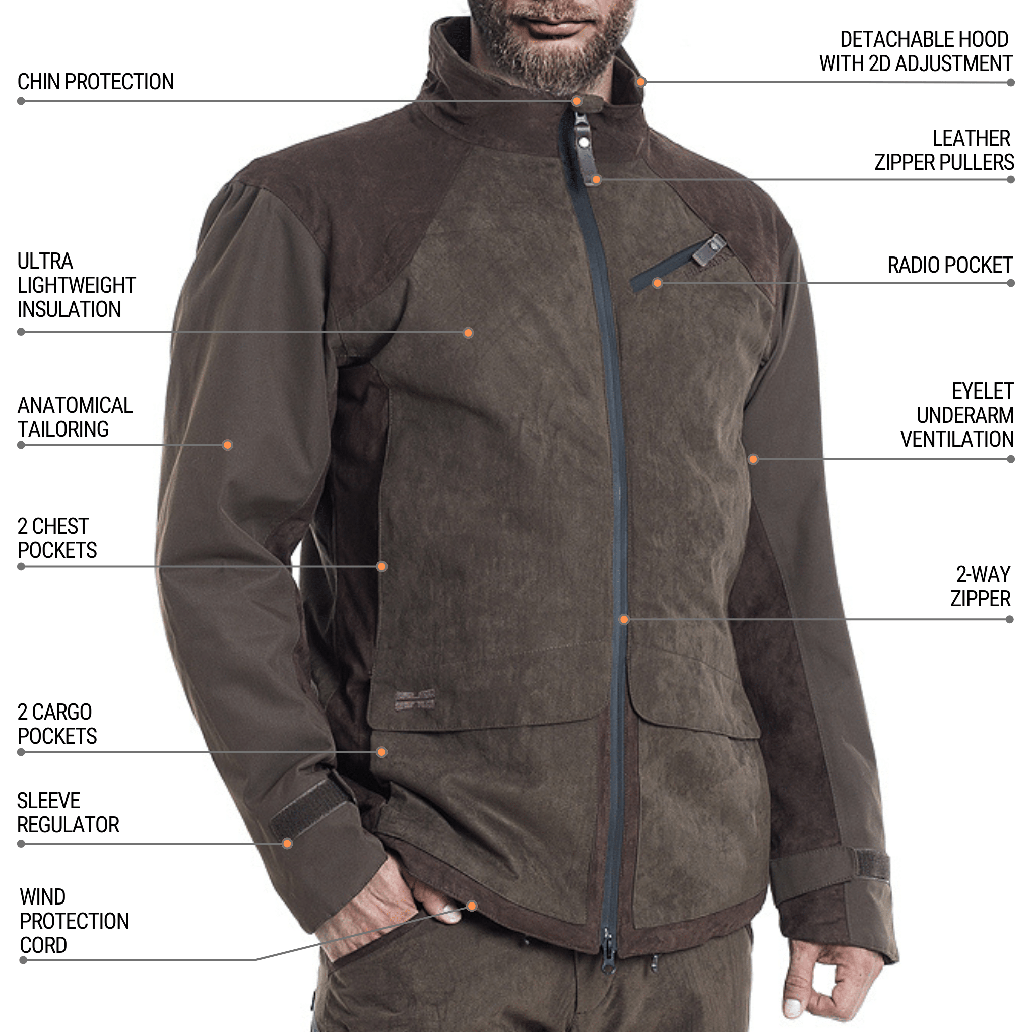 A man wears the Fusion Hunting Jacket in brown—it features chin protection, a detachable hood, leather zipper pullers, multiple pockets, underarm ventilation, anatomical tailoring, and a wind protection cord.